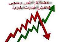 اقتصاد